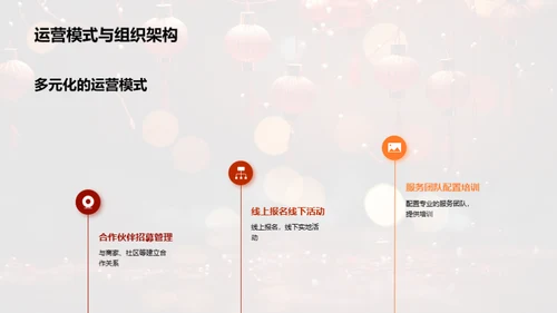 七夕情侣挑战盛典