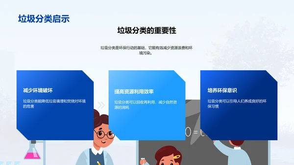 环保活动实践报告PPT模板