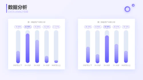 紫色插画风年中总结通用模板