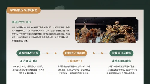绿色中国风陕西博物馆介绍PPT模板