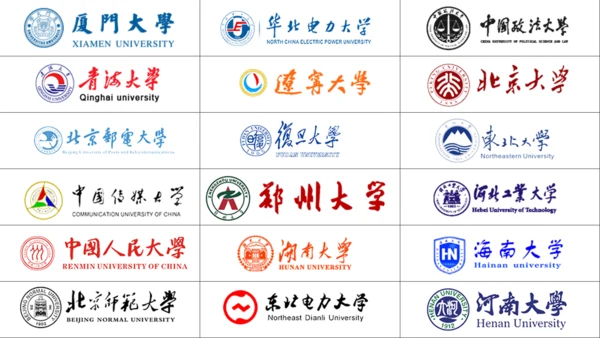 北大环境工程毕业答辩通用PPT模板