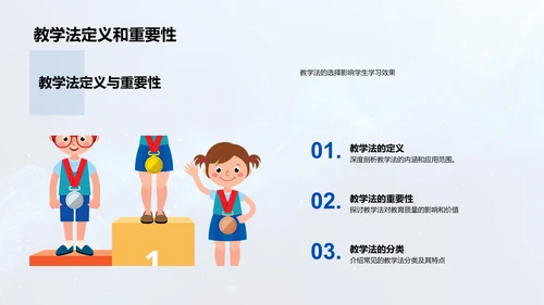 现代教学法培训