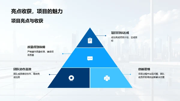 团队峥嵘路程与展望