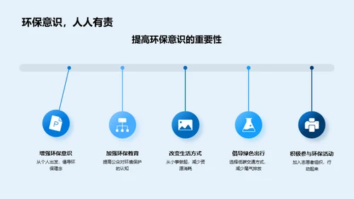 大寒节气的环保行动