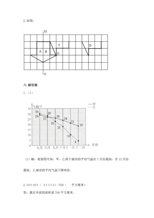 人教版五年级下册数学期末测试卷精品【考试直接用】.docx