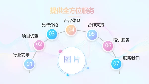 演说家的精彩演讲讲座通用动态PPT模板