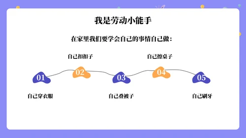 劳动润童心班会通用PPT模板