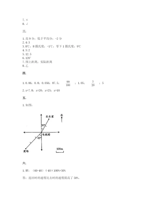 小学数学六年级下册竞赛试题附答案（完整版）.docx