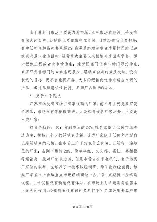事业部工作总结范文.docx
