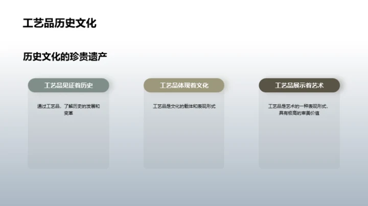 工艺珍品：历史与收藏