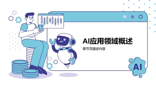 AI产品应用场景调研报告PPT