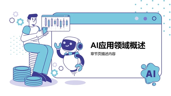 AI产品应用场景调研报告PPT