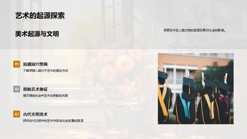美术史与社会互动