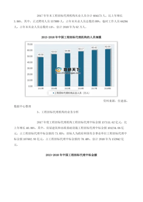 我国招投标行业经营状况、政府采购情况及发展预测分析.docx