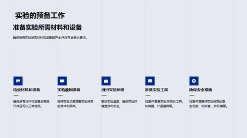 科学实验入门秘籍