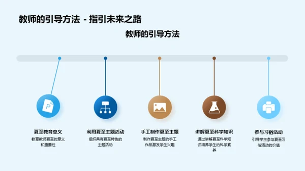 夏至教育盛典