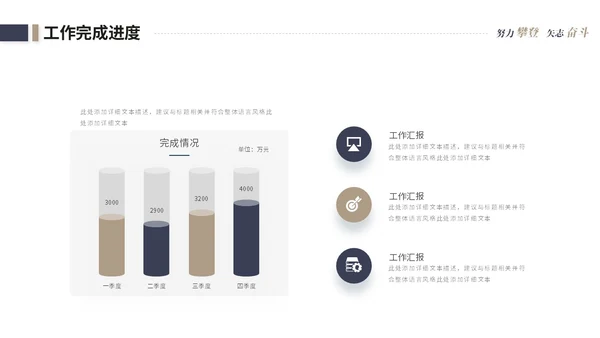 简约商务个人工作汇报工作总结述职报告ppt模板