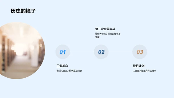 历史的魅力