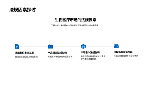 生物医疗市场解析PPT模板