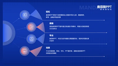 蓝色科技风并列关系4项PPT单页