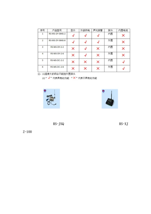 新版GSP医药库房温湿度监控专业方案.docx