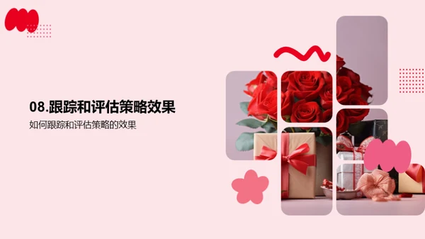 打造浪漫情人节营销策略