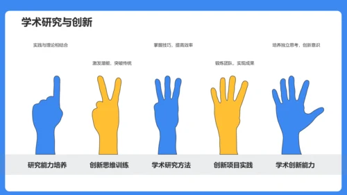 蓝色插画风大学生专业课汇报PPT模板