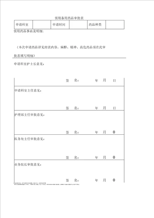 医院急救备用药品管理和使用及领用补充管理制度及流程