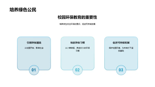 构筑生态校园