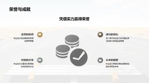 毕业生的蜕变之旅