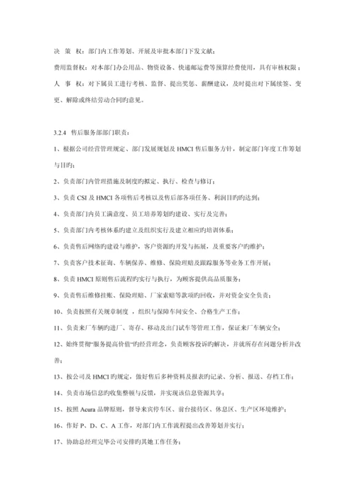 汽车四S店员工标准手册.docx