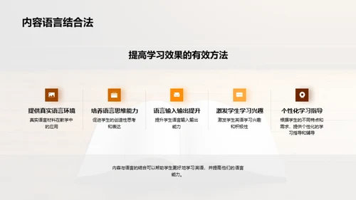 探索英语教学新篇章