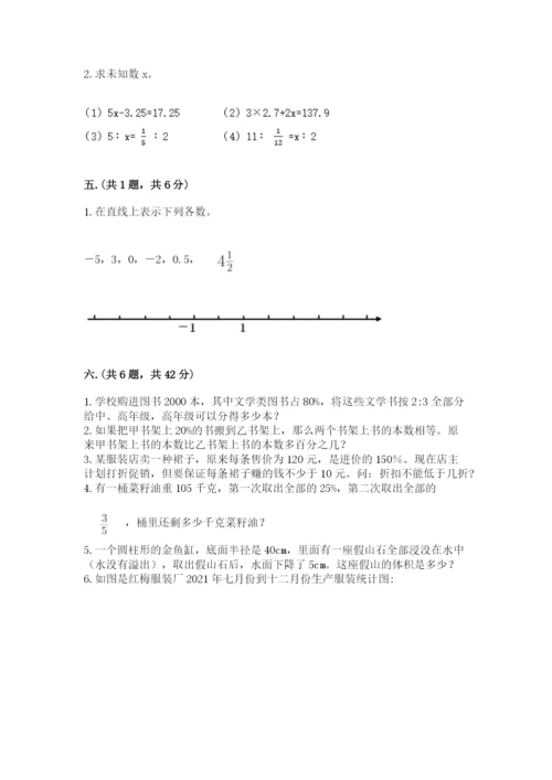 青岛版六年级数学下学期期末测试题word版.docx