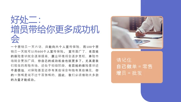 商务风高效增员专题PPT模板