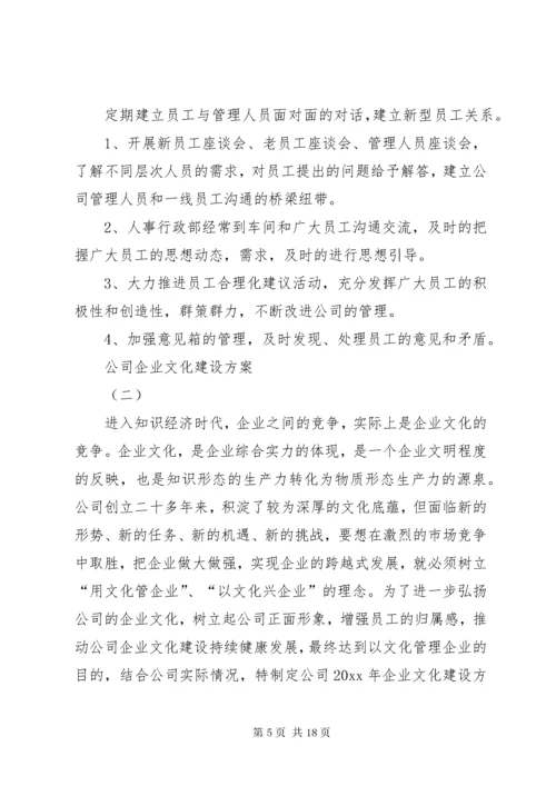 公司企业文化建设方案.docx