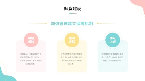 简约多彩幼儿园工作汇报工作总结年终总结幼儿园介绍ppt模板