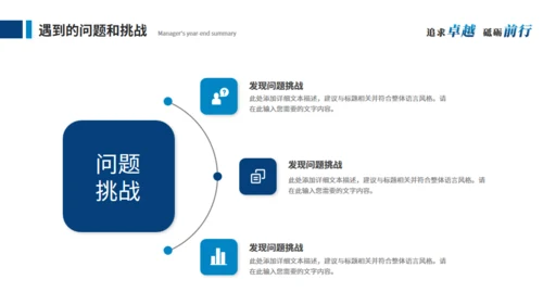 激流勇进励志人生个人总结通用PPT模板