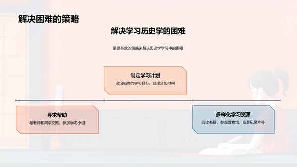 历史学学习报告PPT模板