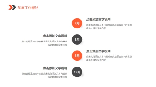 病毒微生物化验医院医疗年度总结通用PPT模板