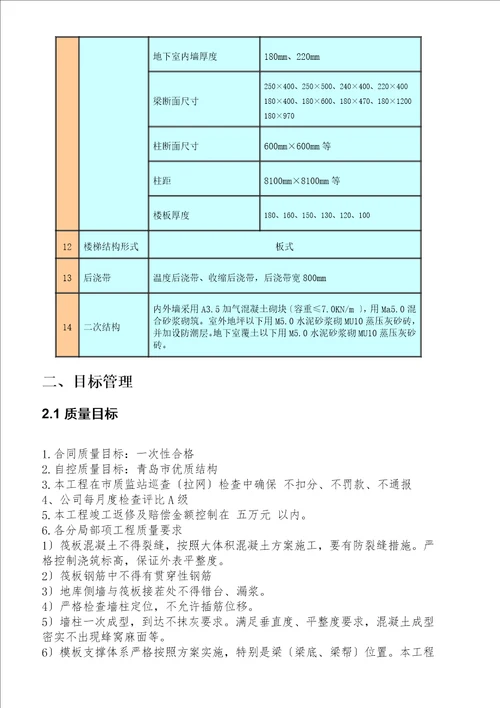 某住宅楼及地下车库项目质量策划书