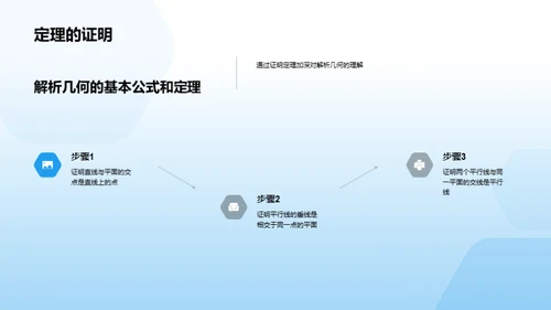 解析几何之魅力