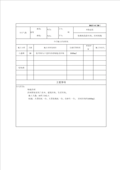 整理施工日记样板