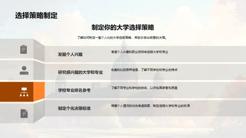 定位未来：大学与专业选择