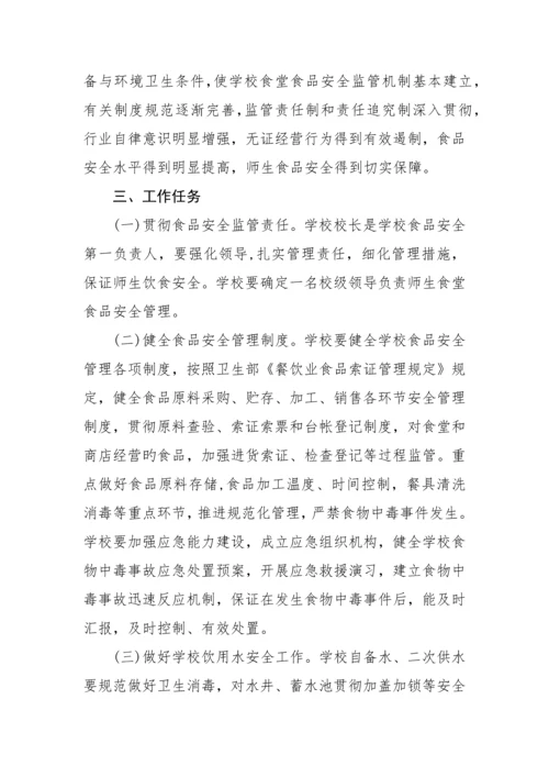 龙山小学食品卫生安全工作方案.docx