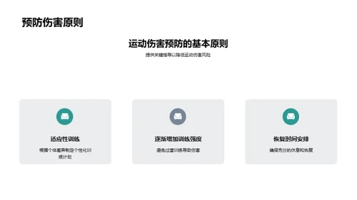 运动伤害全防控