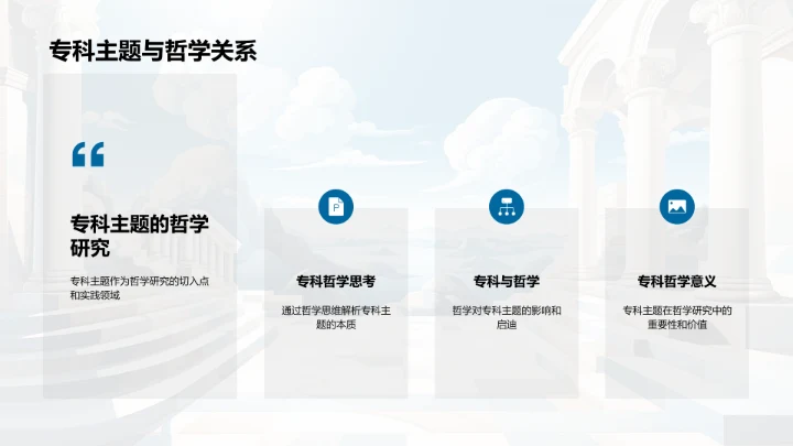 深度解读专科哲学