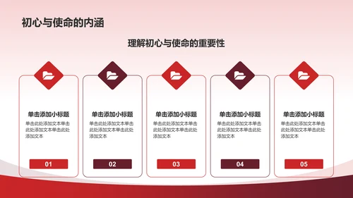 红色国潮风不忘初心牢记使命PPT模板