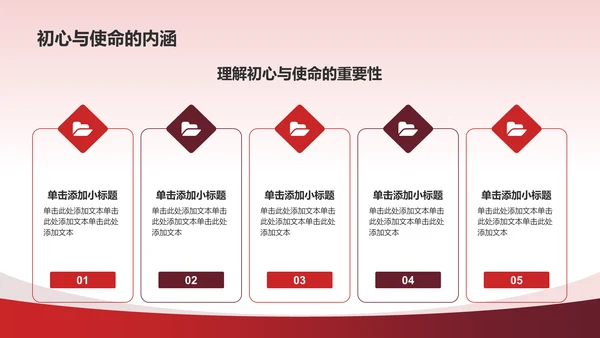 红色国潮风不忘初心牢记使命PPT模板