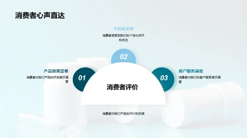 亲和力营销：医保行业新篇章