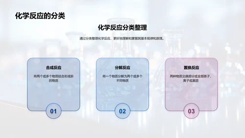 实验室内的化学解密